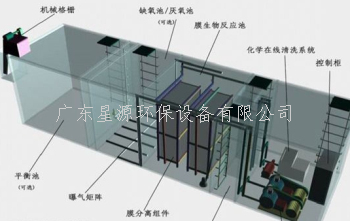 我國常見生活廢水處理方式有哪些？