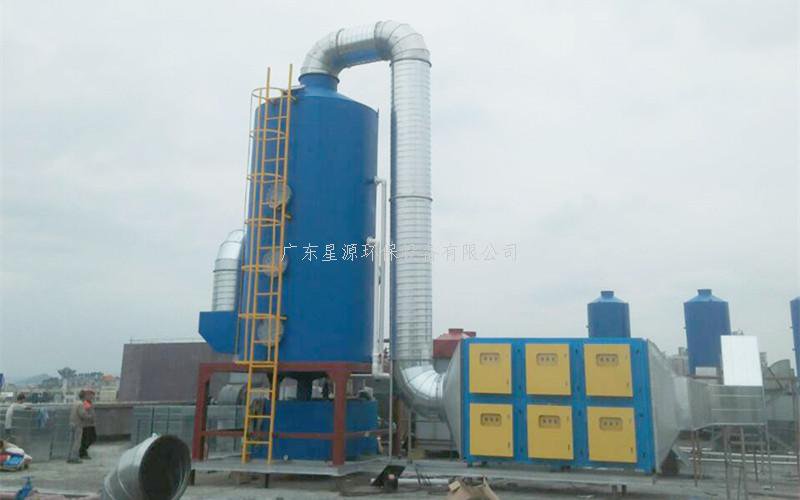 什么是噴淋塔，噴淋塔的工作原理